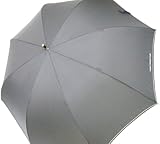 大判 JP傘 80cm 直径135cm JP式 FRP骨 テフロン加工 ステッチ入り 黒 大判 JP傘 80cm 直径135cm JP式 FRP骨 テフロン加工 ステッチ入り 黒